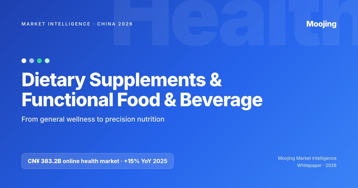 China Dietary Supplements &amp; Functional F&amp;B 2026 — From General Wellness to Precision Nutrition cover