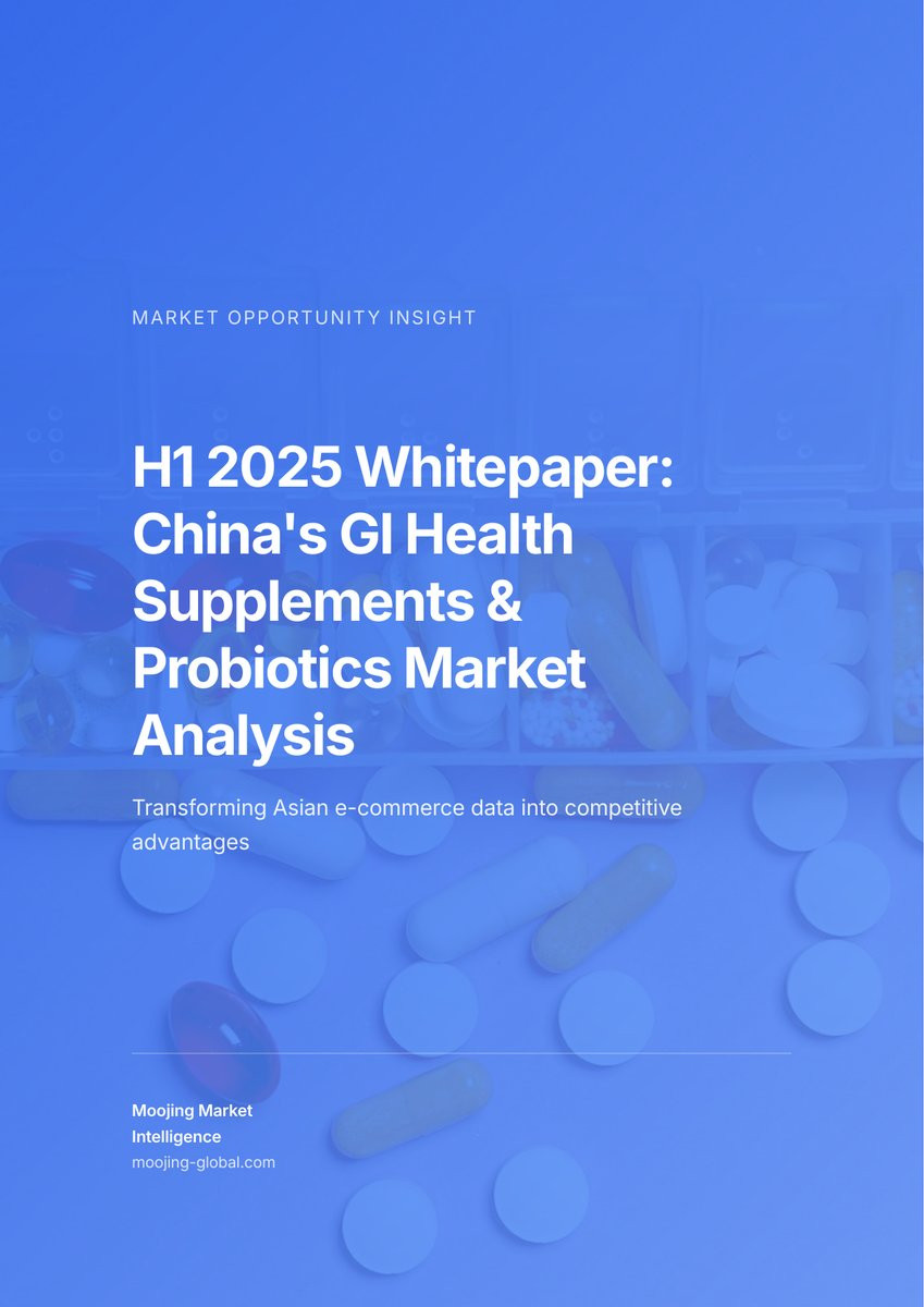 H1 2025 Whitepaper: China's GI Health Supplements & Probiotics Market Analysis cover