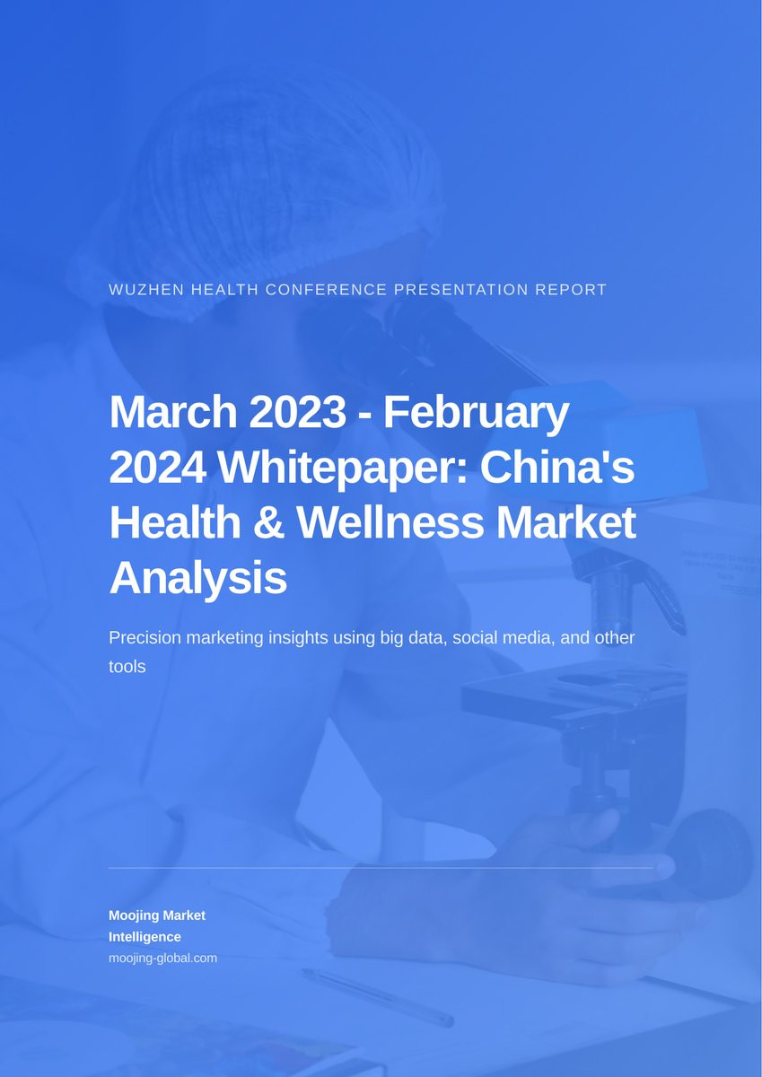2024 Wuzhen Health Conference: Social Media Insights and Digital Marketing Analysis for China's Health & Wellness Industry cover