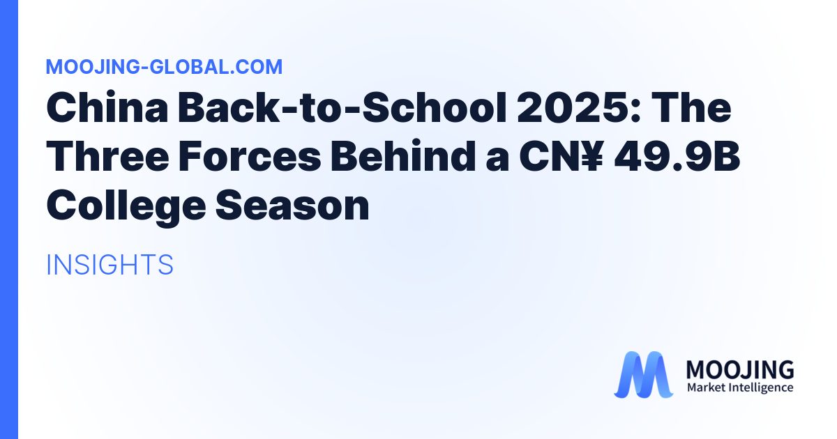 China Back-to-School 2025: The Three Forces Behind a CN¥ 49.9B College Season