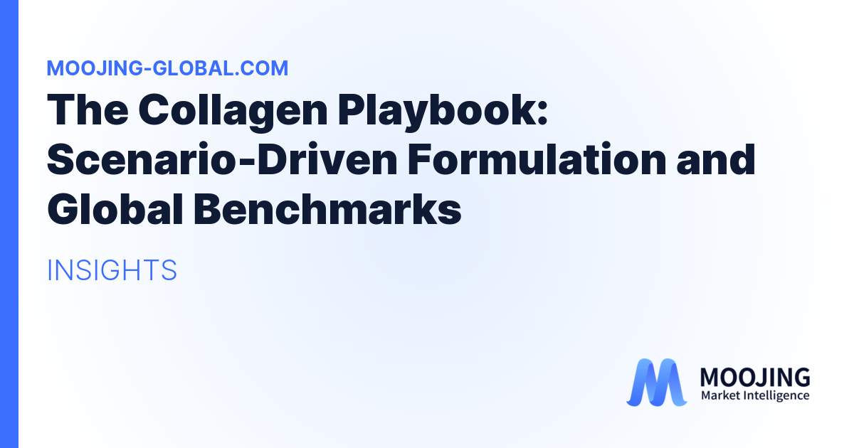 The Collagen Playbook: Scenario-Driven Formulation and Global Benchmarks