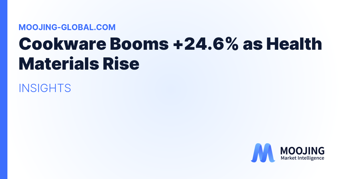 Cookware Booms +24.6% as Health Materials Rise