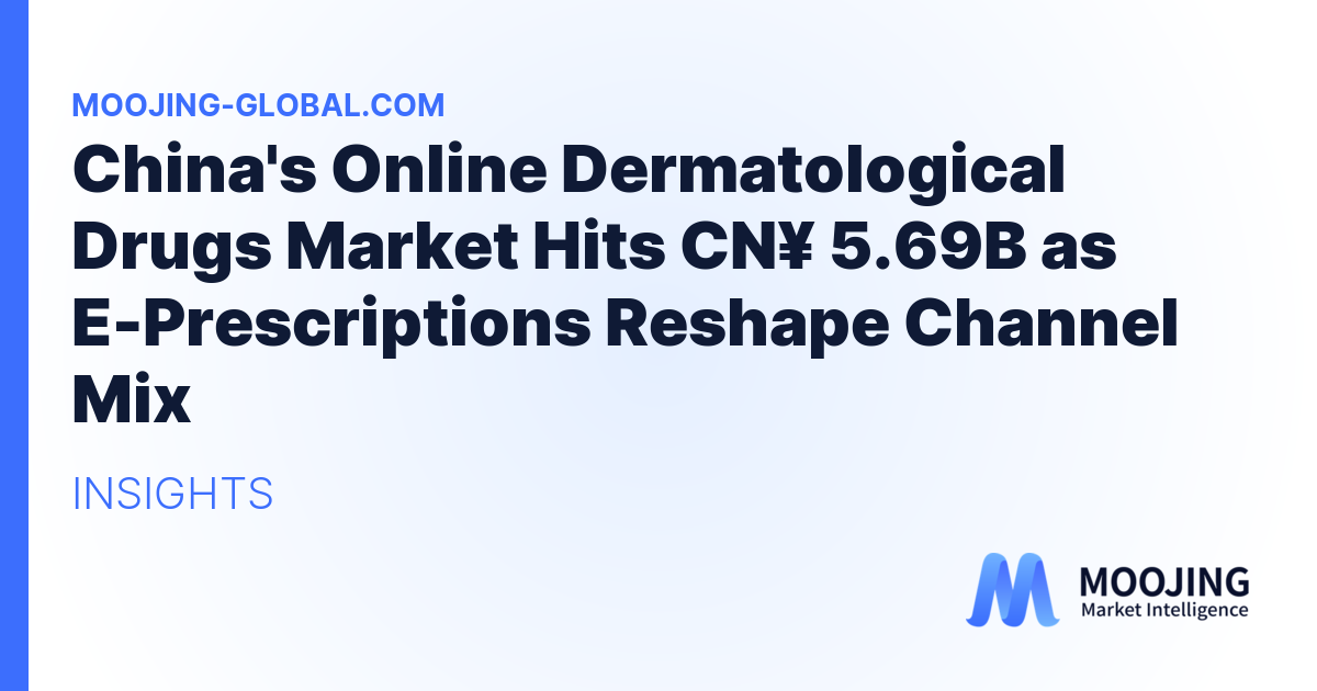China's Online Dermatological Drugs Market Hits CN¥ 5.69B as E-Prescriptions Reshape Channel Mix