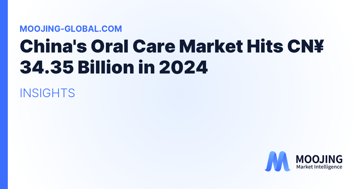 China's Oral Care Market Hits CN¥ 34.35 Billion in 2024