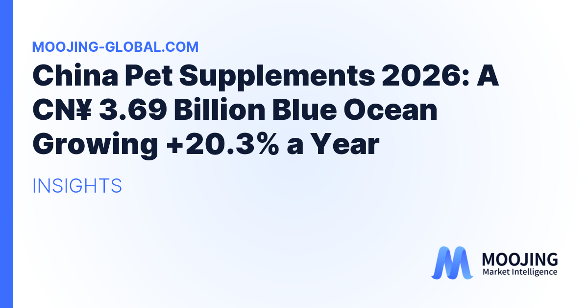 China Pet Supplements 2026: A CN¥ 3.69 Billion Blue Ocean Growing +20.3% a Year