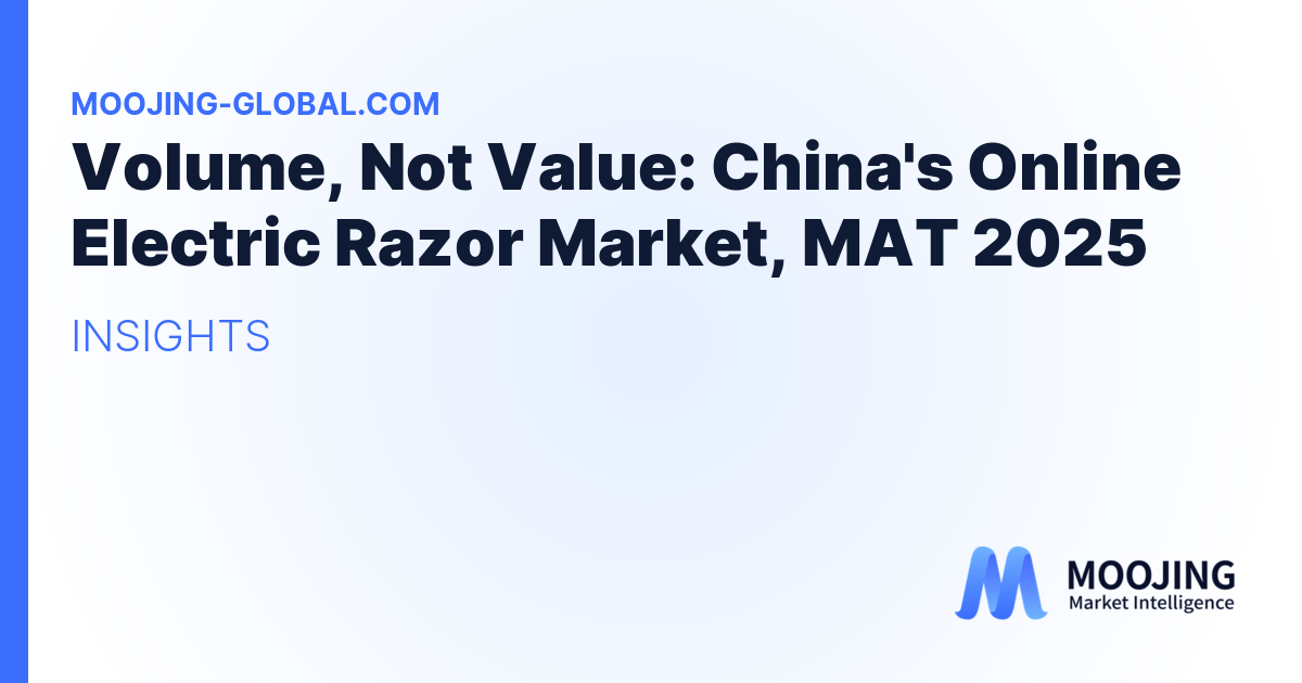 Volume, Not Value: China's Online Electric Razor Market, MAT 2025