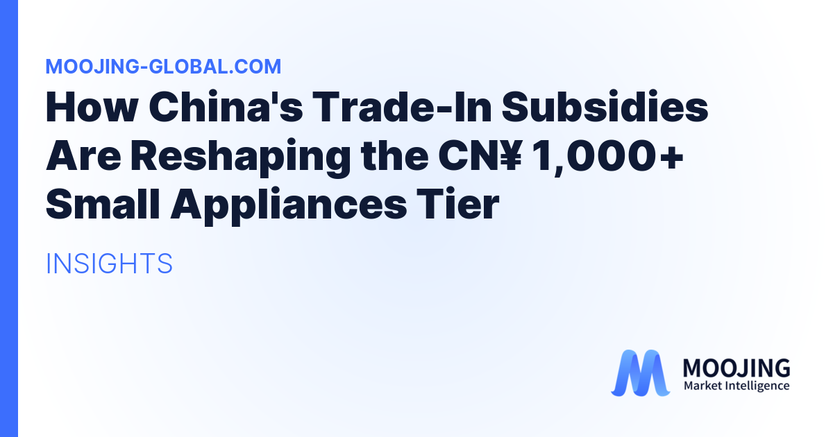 How China's Trade-In Subsidies Are Reshaping the CN¥ 1,000+ Small Appliances Tier