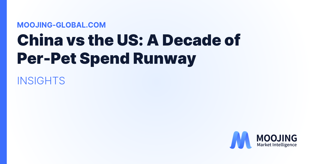China vs the US: A Decade of Per-Pet Spend Runway